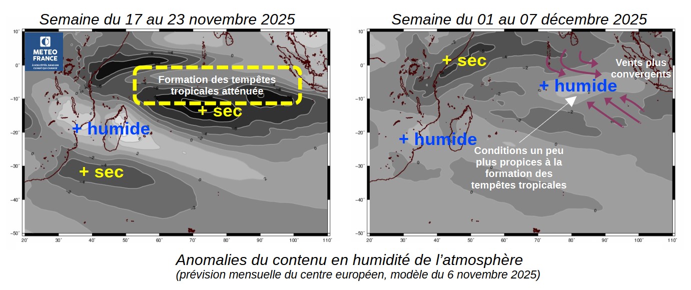 Anomalie du contenu en humidité de l'atmosphère