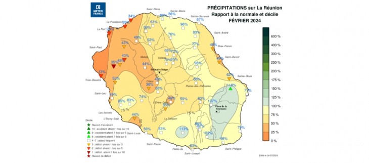 Bulletin climatique mensuel de La Réunion - Février 2024