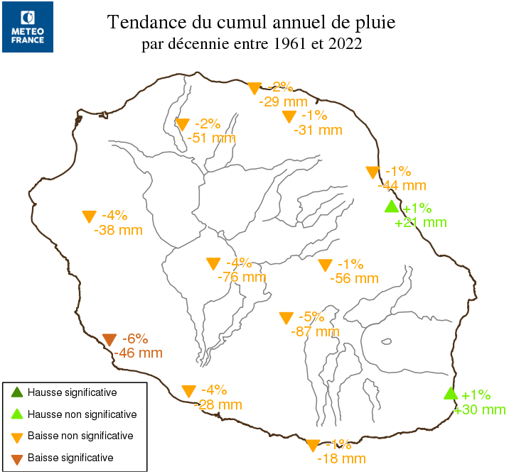 Tendance du cumul annuel de pluie par décennie entre 1961 et 2022. © Météo-France